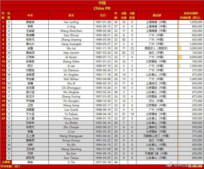 公元337年的东晋期间，家世风气极盛，三品官家祝氏为了巩固朝中地位高攀显贵，将独生女儿祝英台（杨采妮）许配马氏太守，由于担忧无意向学的女儿掉礼于人，遂叫她女扮男装来到书院好好进补，因书院均是男儿，祝氏夫人（吴家丽）奉求院长夫人对爱女出格看护。在书院，祝英台结识身世清贫但苦心向学的梁山伯，因情谊相投，两人订交甚笃，日日相对中，祝英台的女儿身被梁山伯识破，两人相爱。自此梁山伯加倍奋发念书，期看获得功名后将祝英台迎娶进门，但是家世的隔阂终难消弭。